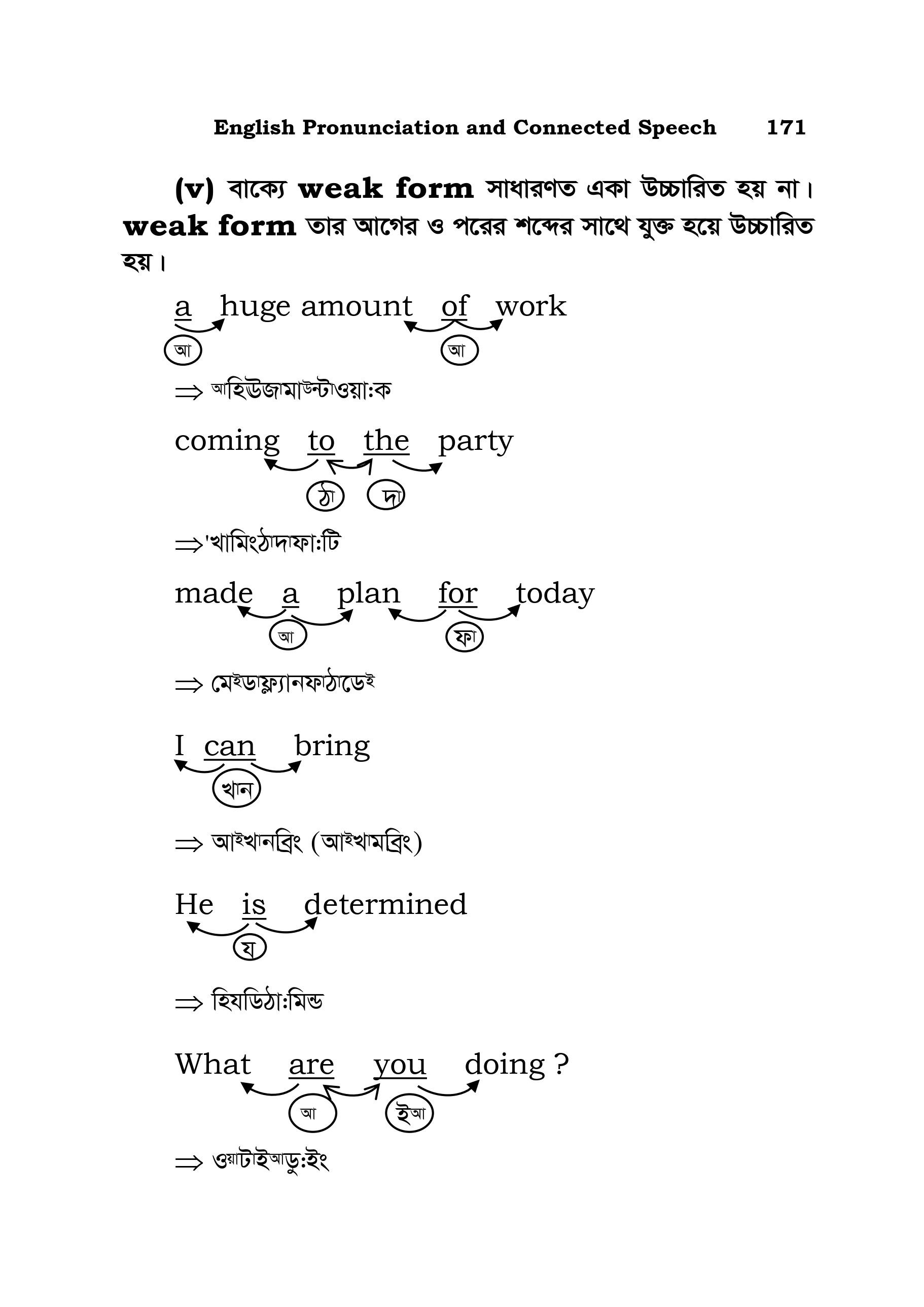 Book Pages